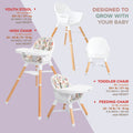 4-in-1 Multi-Use High Chair | White Geometrics