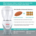 Mighty Blender 22-Piece Baby Food System - Nuby US