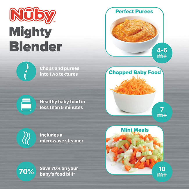 Mighty Blender 22-Piece Baby Food System - Nuby US