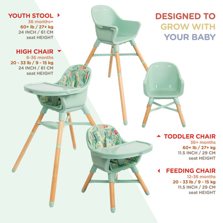 The Nuby 4-in-1 Multi-Use High Chair | Green Garden features wooden legs and transforms from feeding chair, high chair, toddler chair to youth stool. Each stage details age, weight limits, and seat heights. Caption: Designed to Grow with Your Baby.