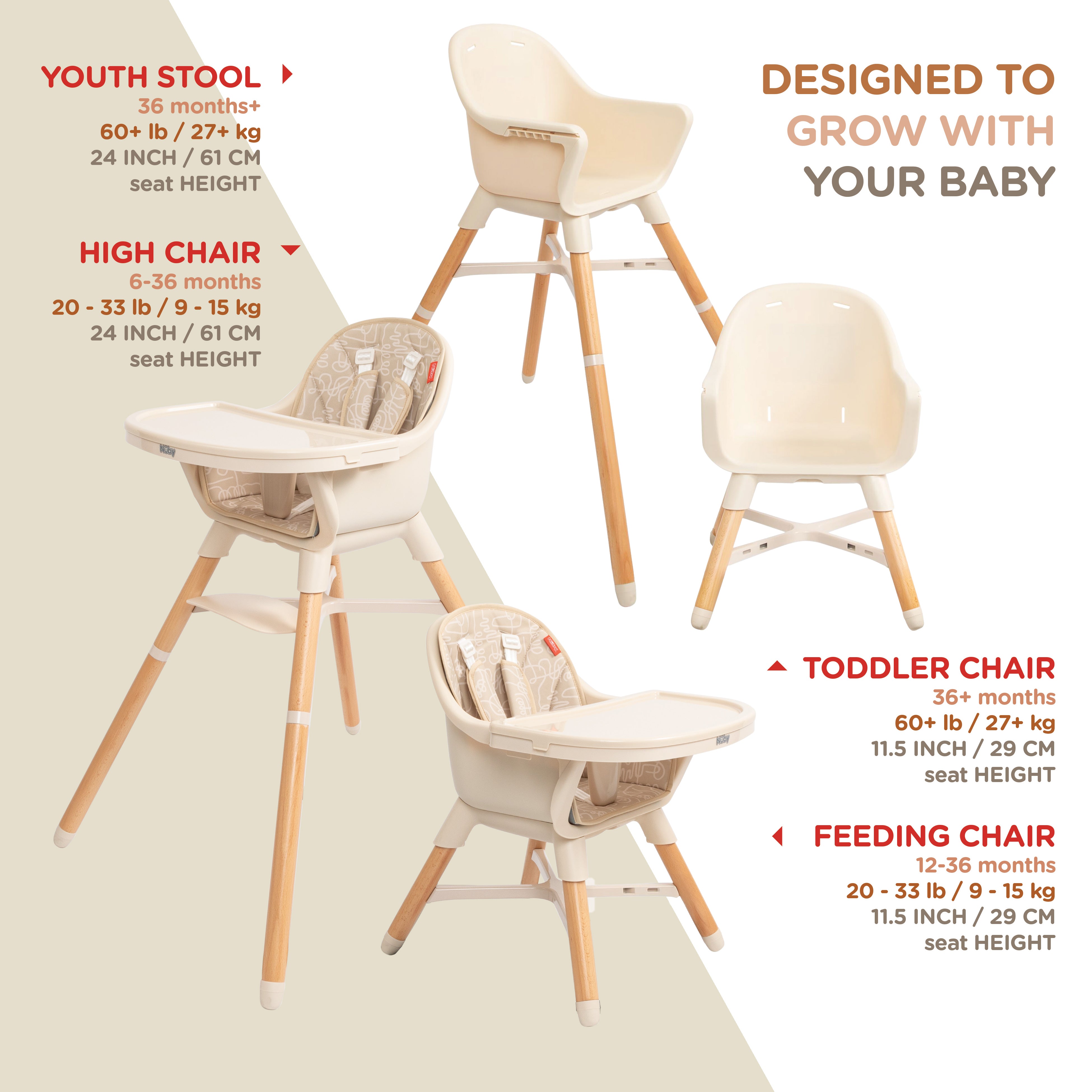 4-in-1 Multi-Use High Chair | Beige Lines