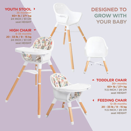 Nuby’s 4-in-1 Multi-Use High Chair | White Geometrics features four white chairs with wooden legs, each for different baby ages, showing how it grows with your child. Text: “Designed to grow with your baby.” Ages and measurements included.