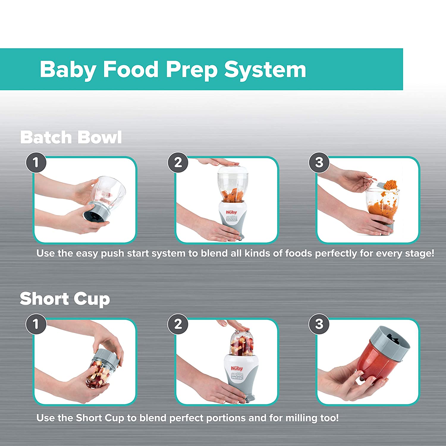 Mighty Blender 22-Piece Baby Food System - Nuby US